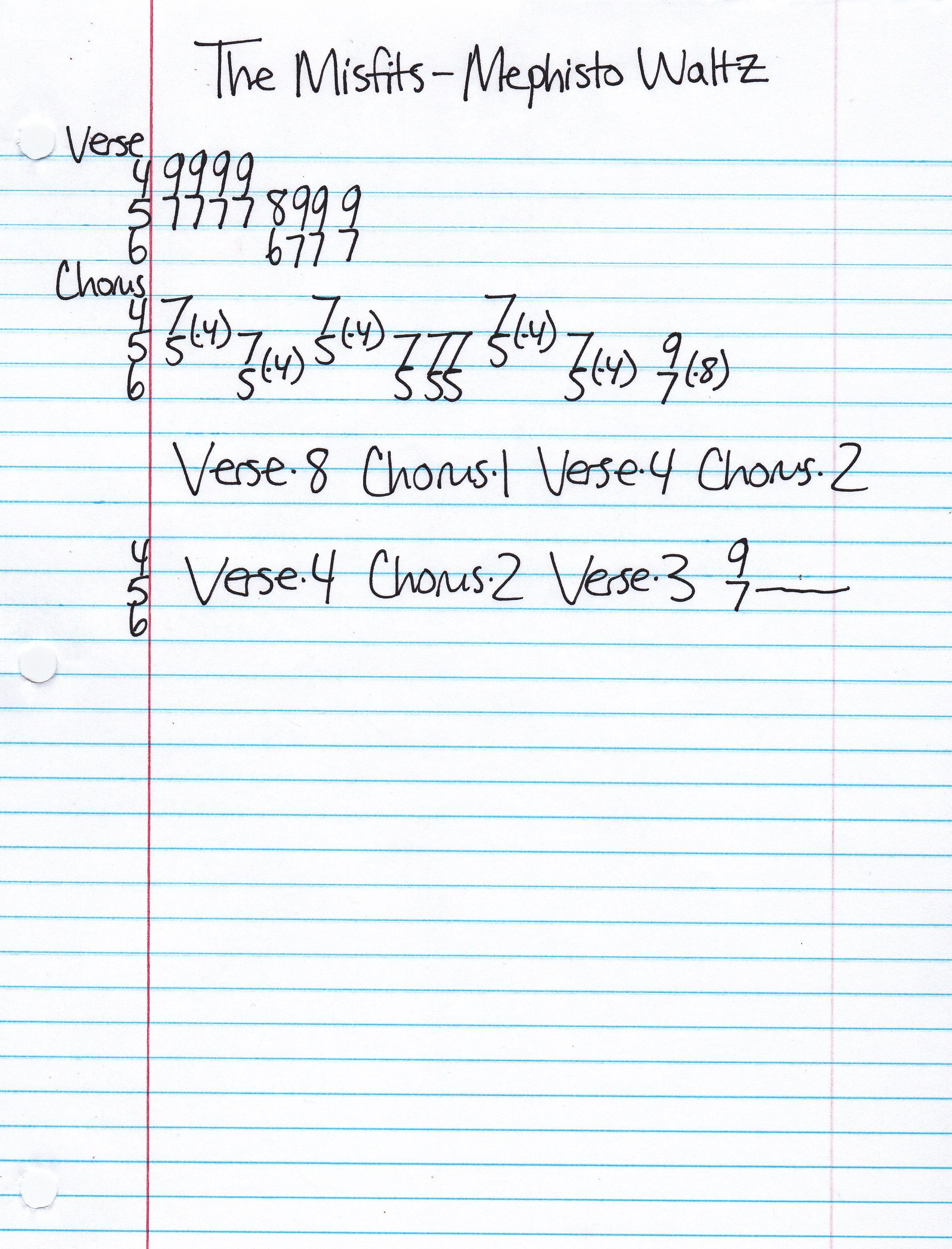 High quality guitar tab for Mephisto Waltz by The Misfits off of the album Collection II. ***Complete and accurate guitar tab!***